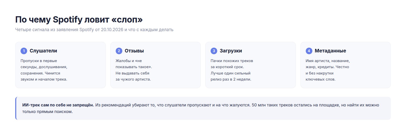 Четыре сигнала, по которым Spotify убирает ИИ-музыку из рекомендаций: слушатели, отзывы, загрузки, метаданные