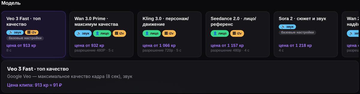Лента моделей студии ClipWa с выбранной моделью Veo 3 Fast: цена от 913 кредитов, 8 секунд, метка «звук»